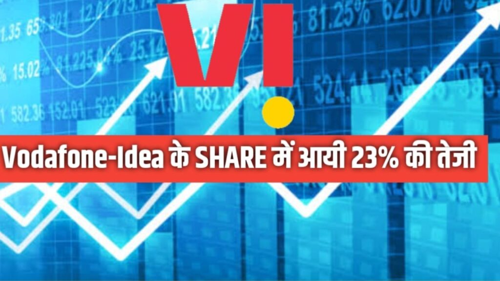 Vodafone-Idea share price