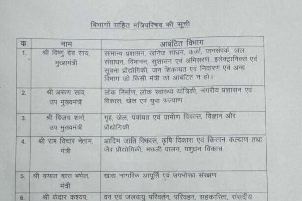 छत्तीसगढ़: नए मंत्रियों के बीच विभागों का बंटवारा, गजेंद्र यादव को शिक्षा विभाग की जिम्मेदारी, देखें लिस्ट..